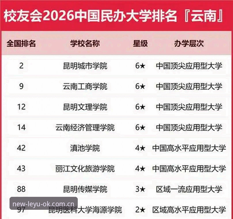 153位对56位，排名相差接近100名。这个数字几乎注定了6月22日巴特洪堡站首轮的结局不会好看。但郑钦文用一场2比1的逆转，把排名变成了一张废纸。7比5、4比6、6比4，三盘鏖战，她在最热的时段打完了整整两个小时。