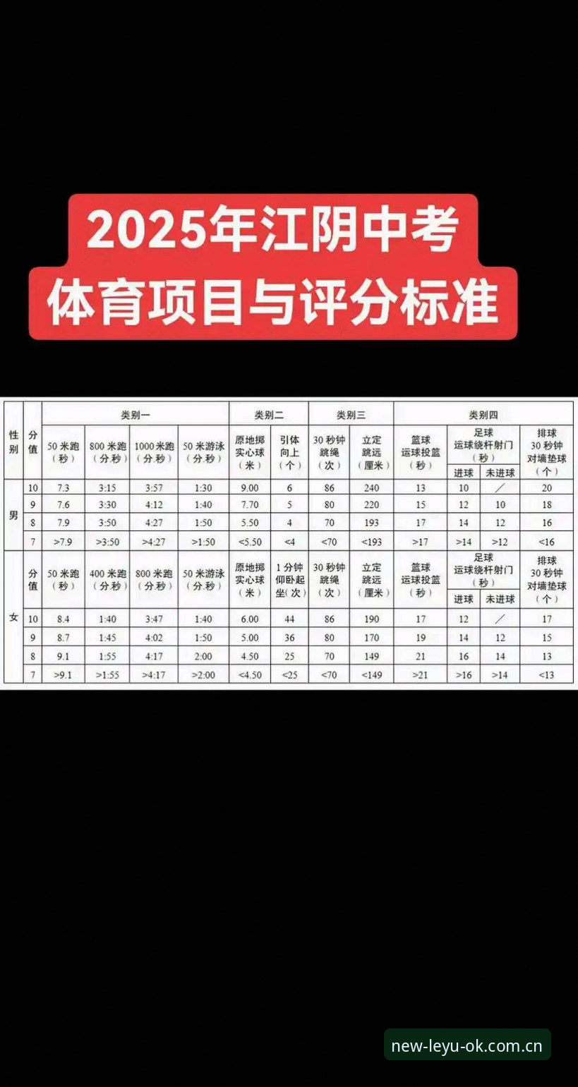乐鱼体育2025新版下载前，哪些细节值得我们停下来问一问？